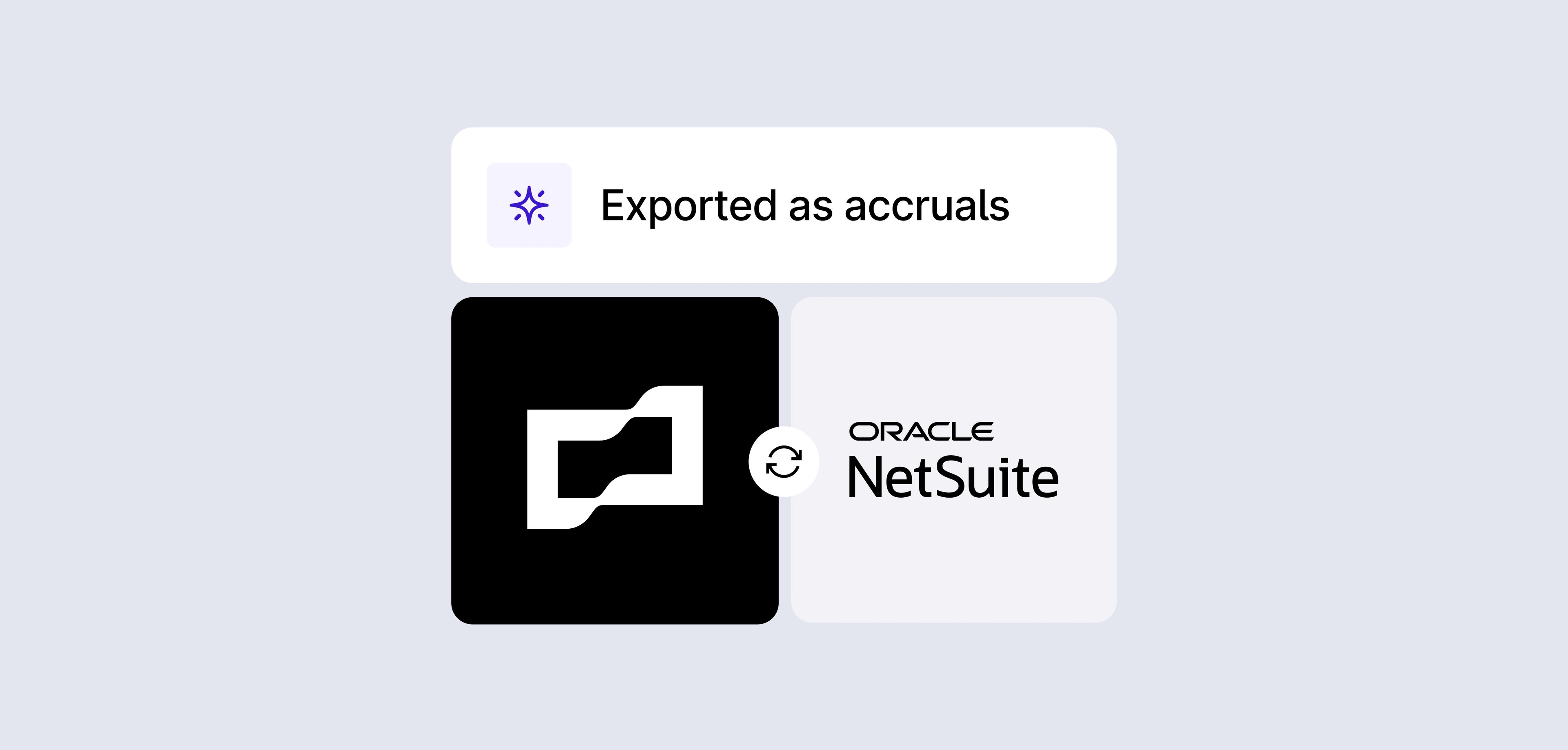 Netsuite integration