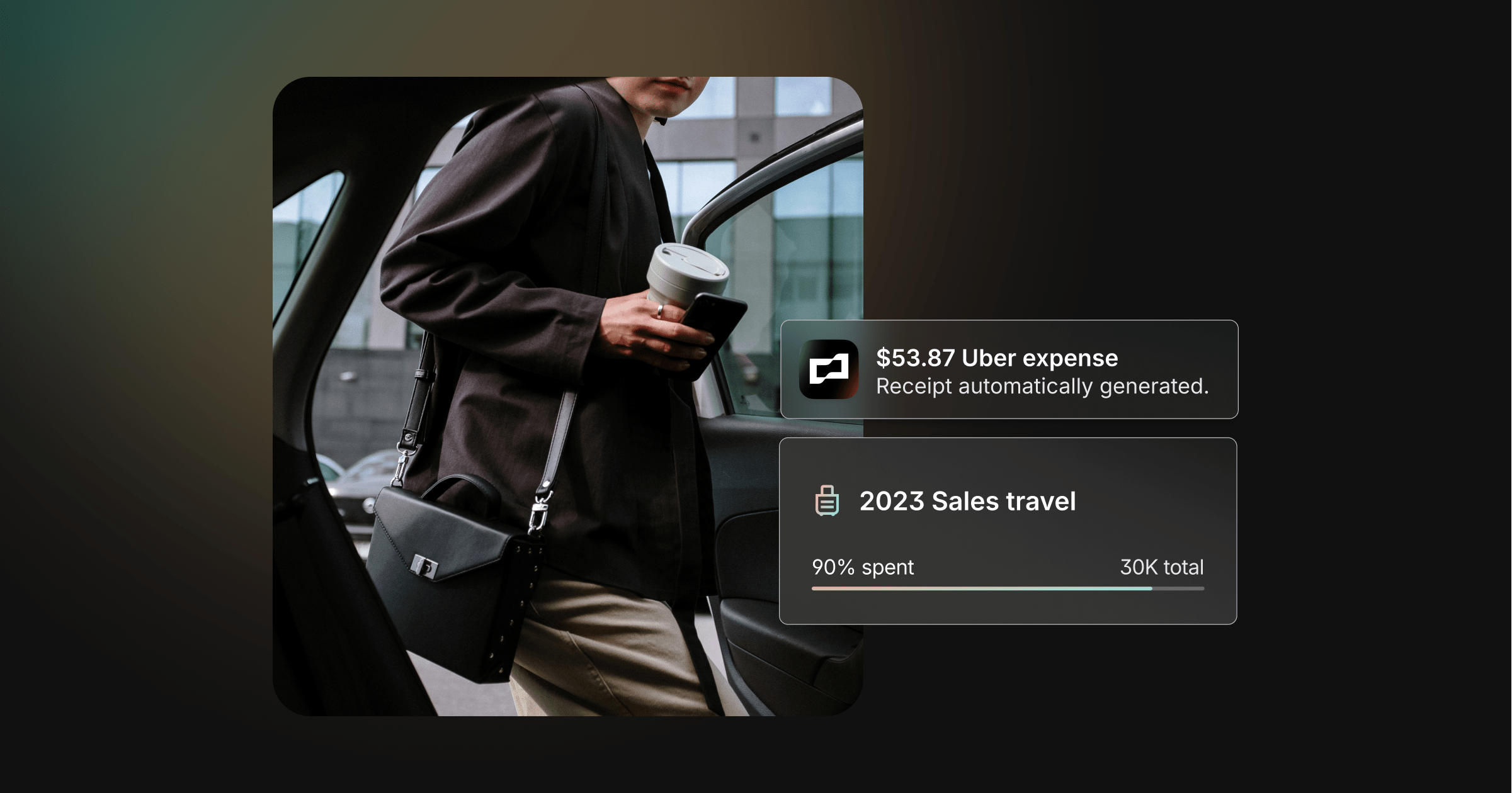 Someone getting into an uber. To the right of them is a box that says $53.87 uber expense. Then below that is a box that says that 90% of the 2023 sales travel budget has been spent.