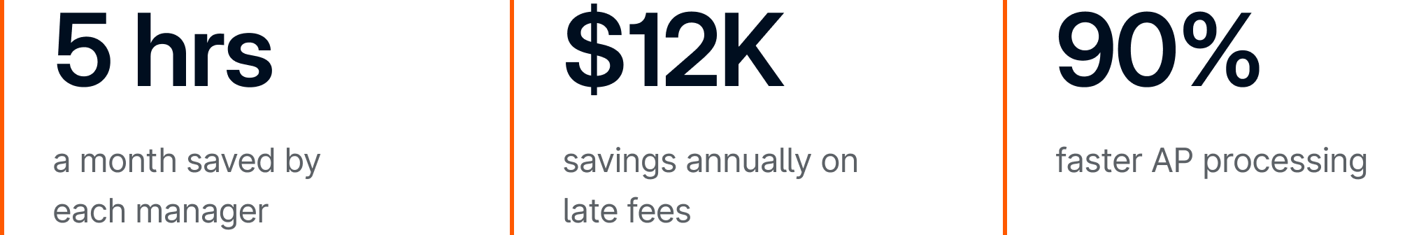 Diligent-Stats-Desktop