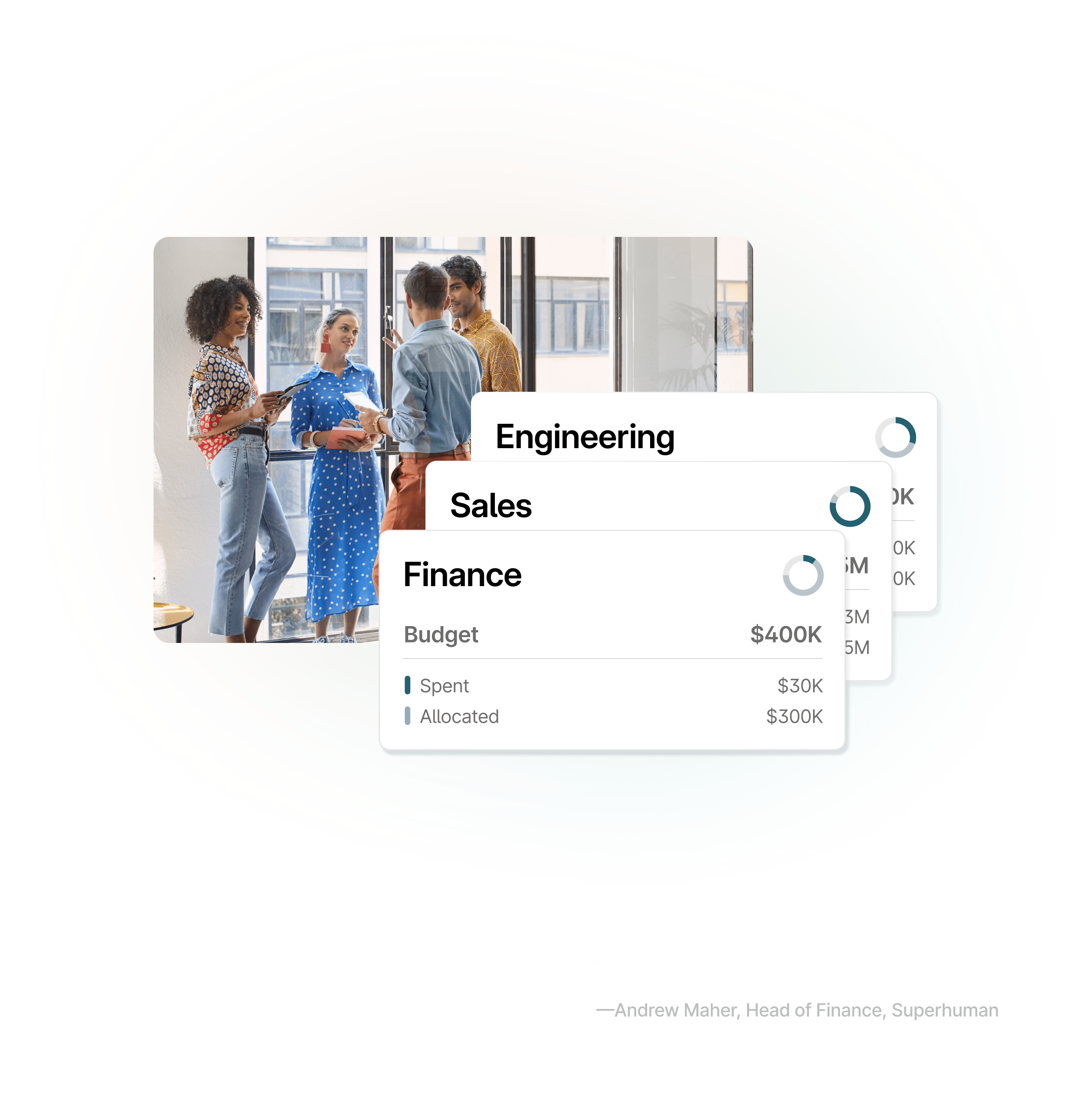 Spend management-Budget