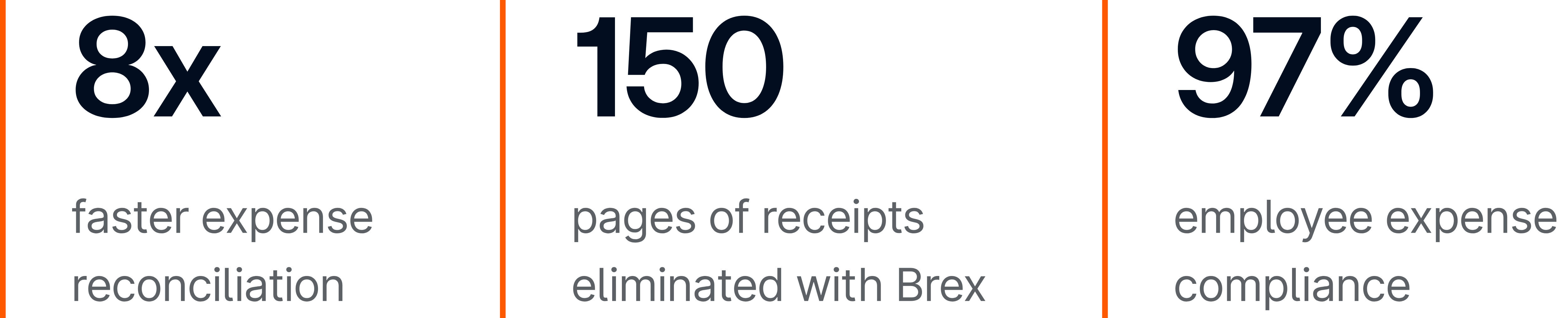 childrens place stats