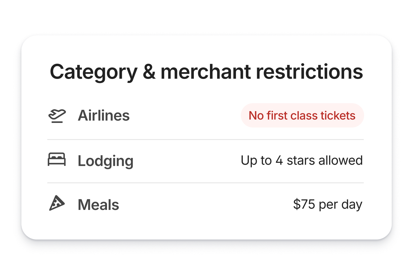 Spend limits-merchant-noglow