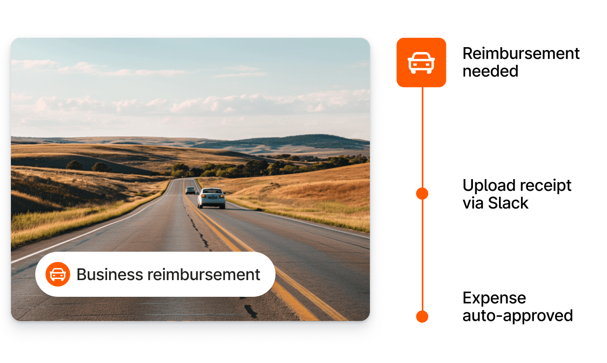 Kansas-mileage-reimbursement