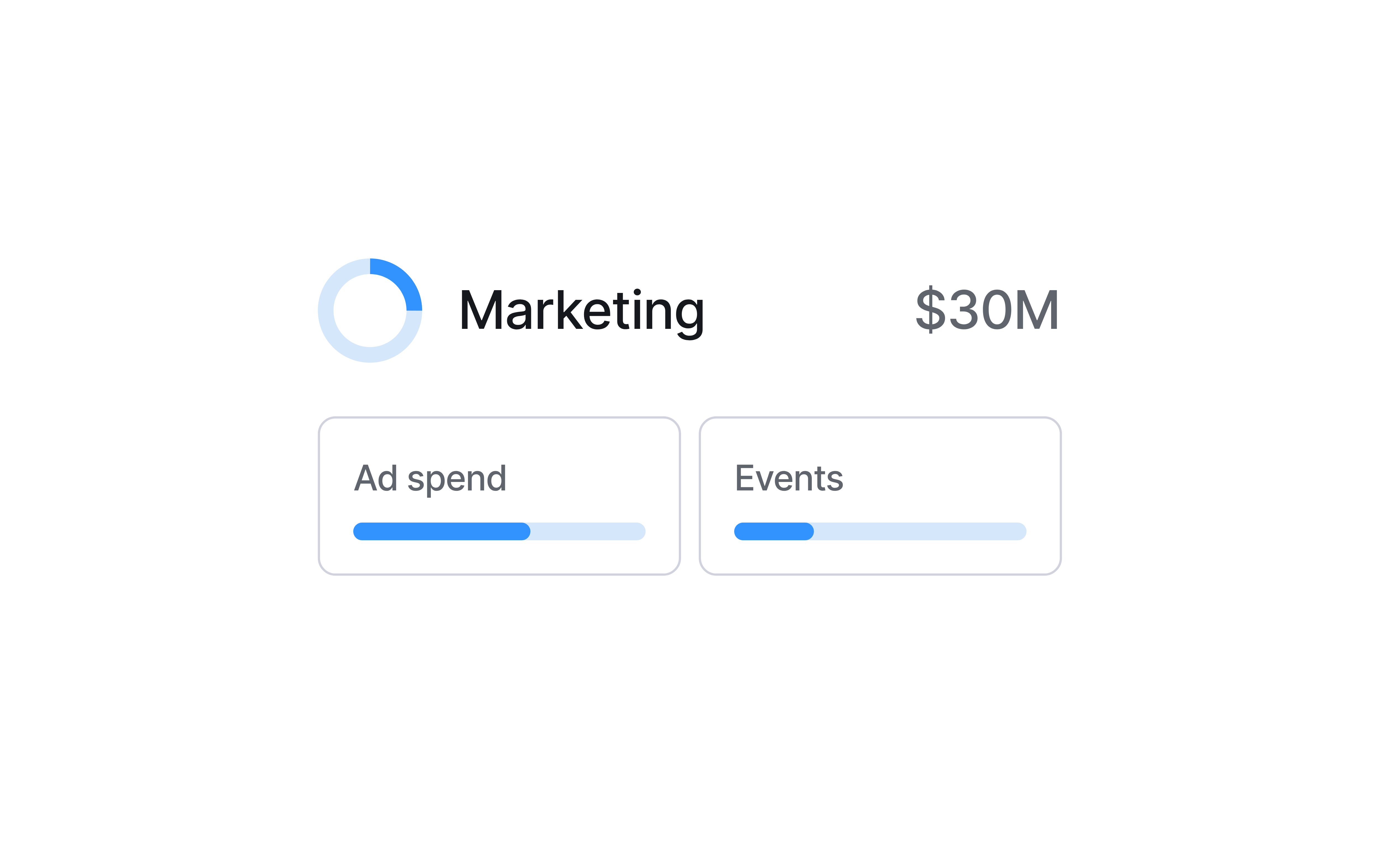 BUI-Expense-Card3-10x