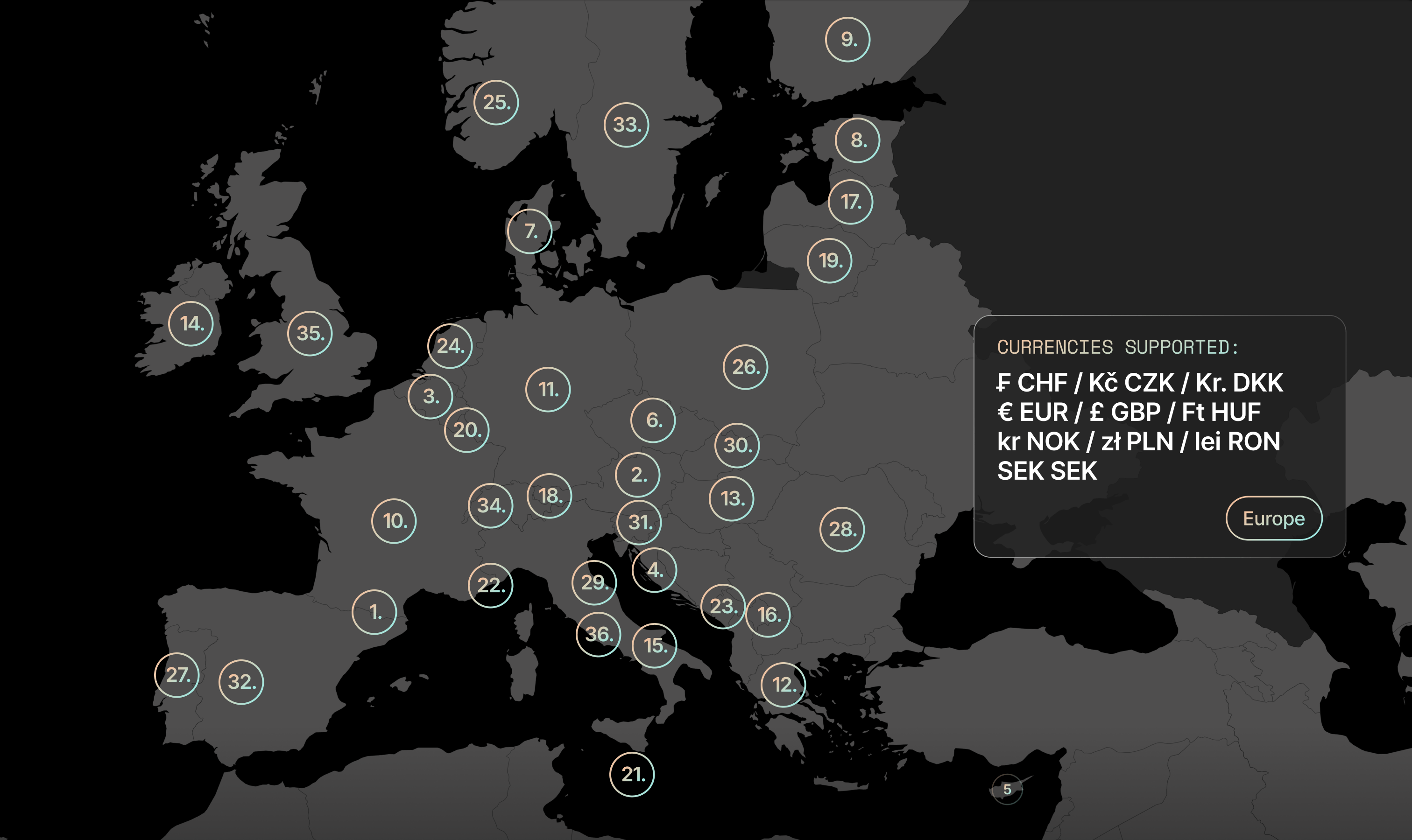 Europe-Mobile