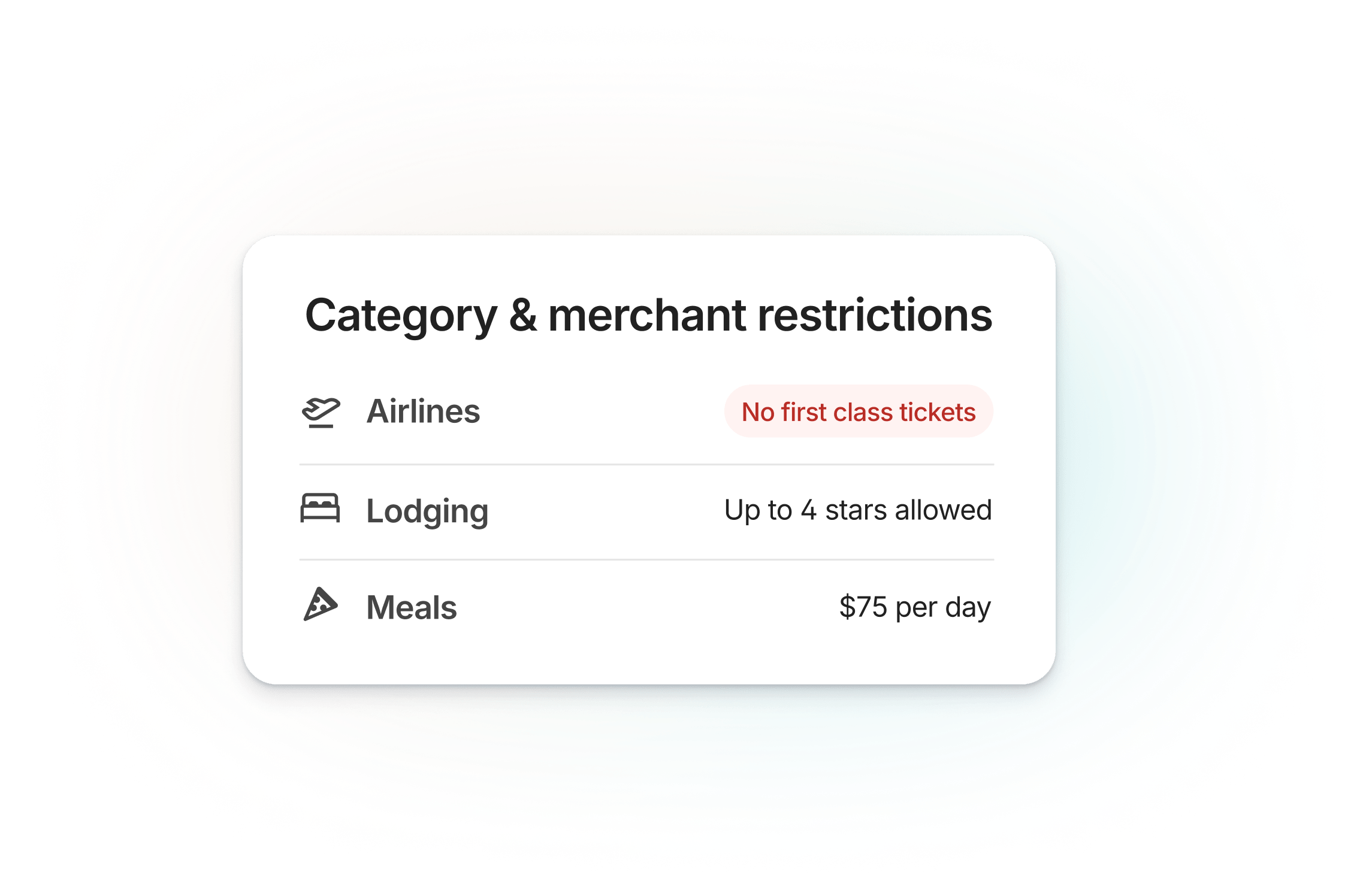 Spend limits-merchant-2