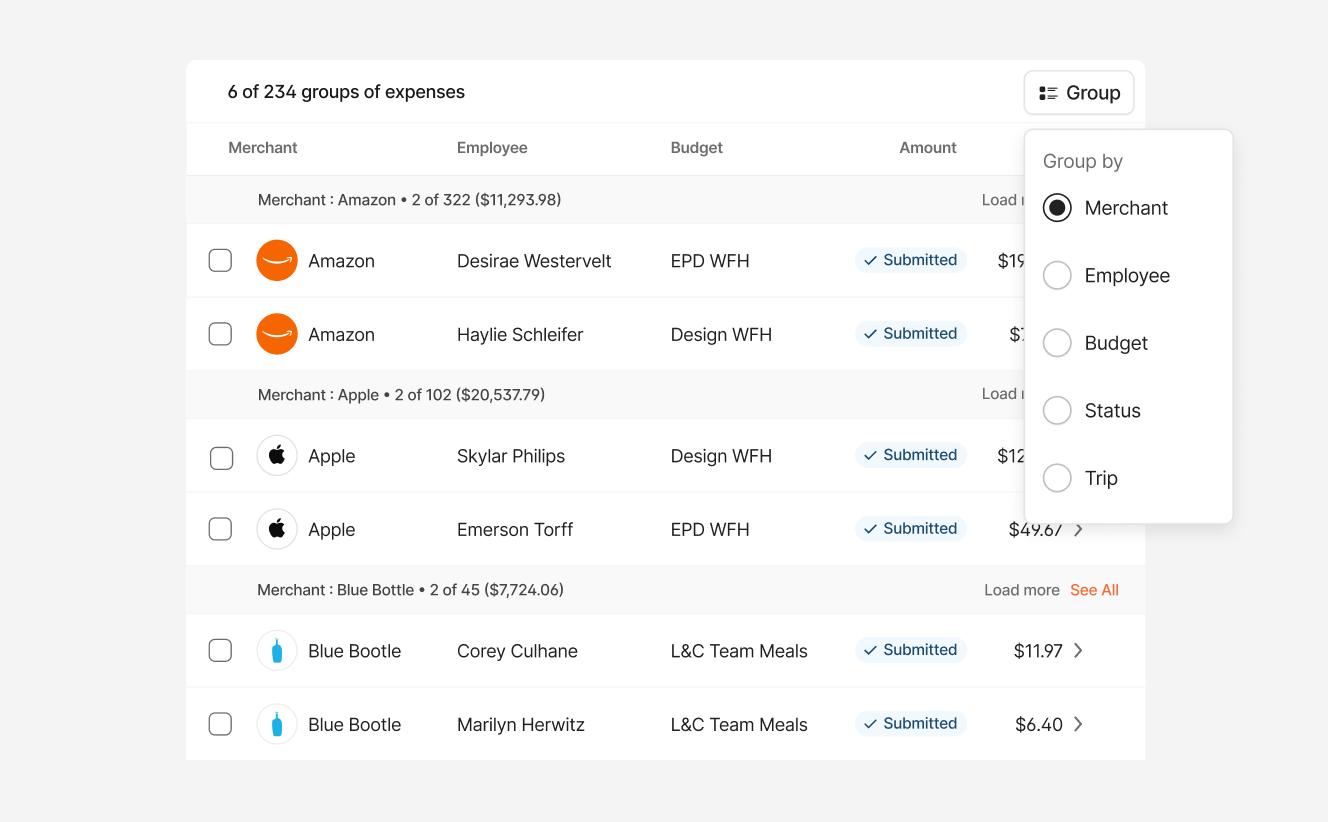 pl-Grouping Expenses