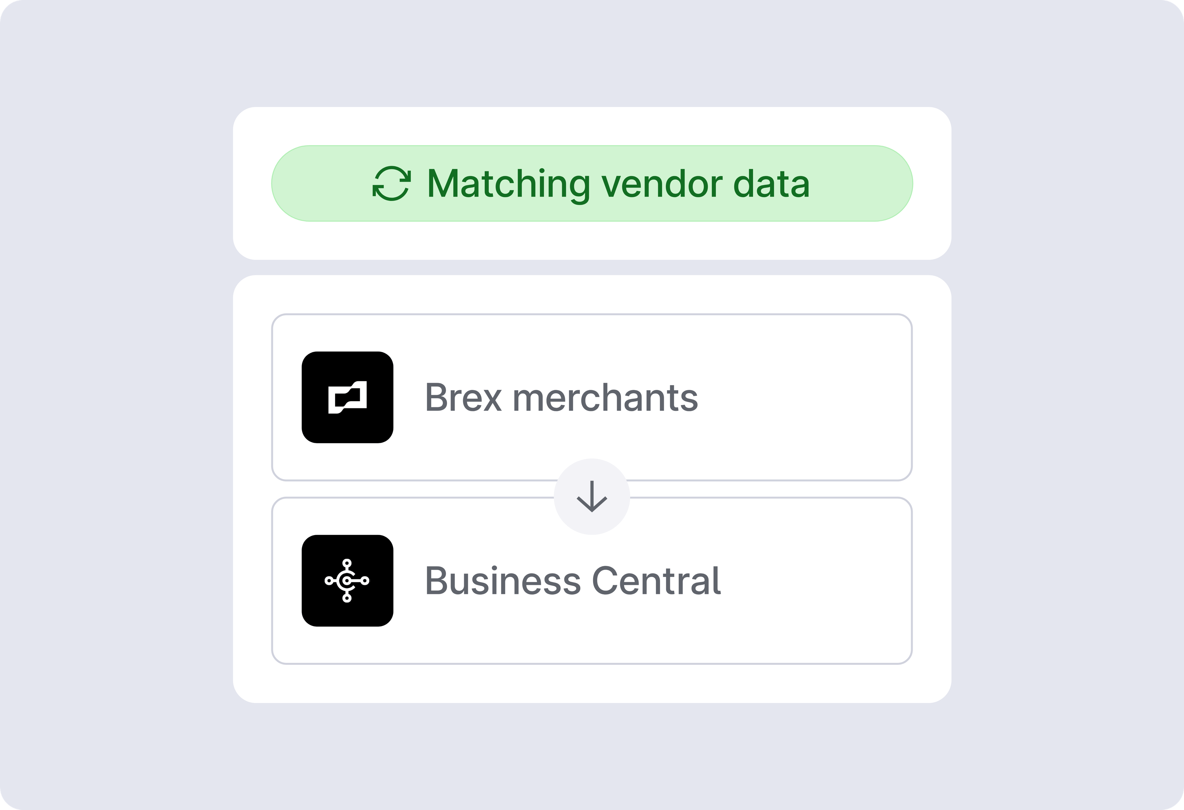 Business-Central-Vendor-Data