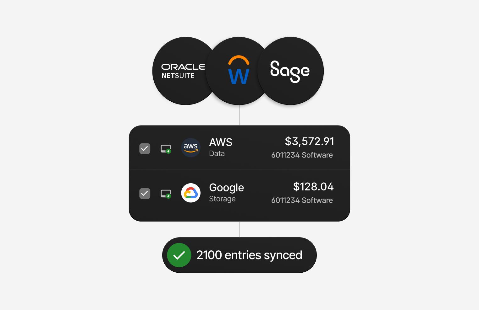 BBA-blog-integrations
