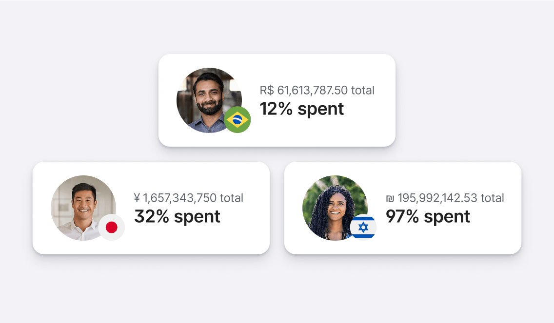 track global spend in Brex
