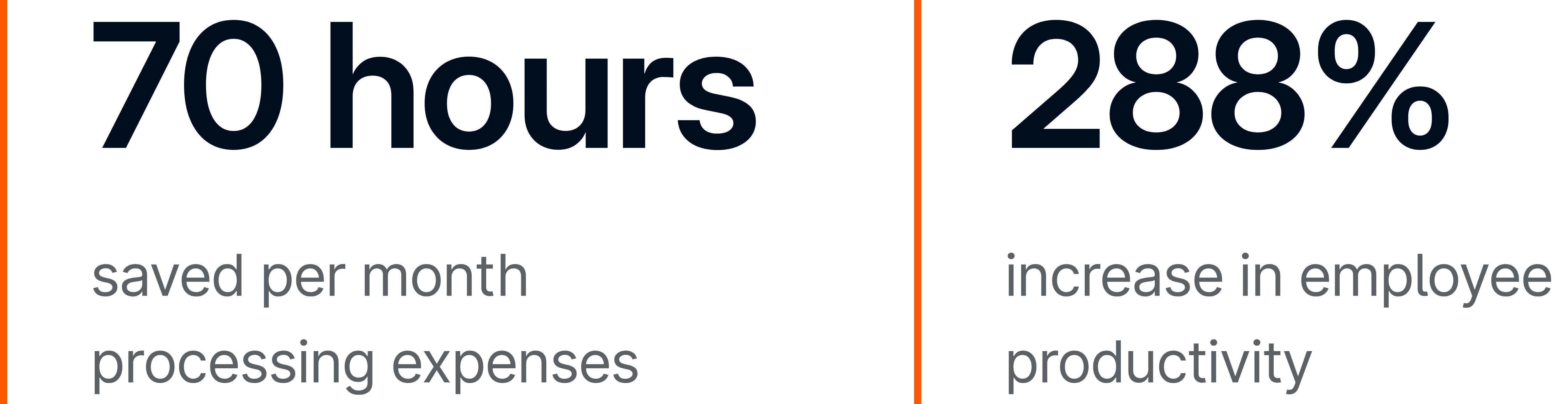 One step beyond stats