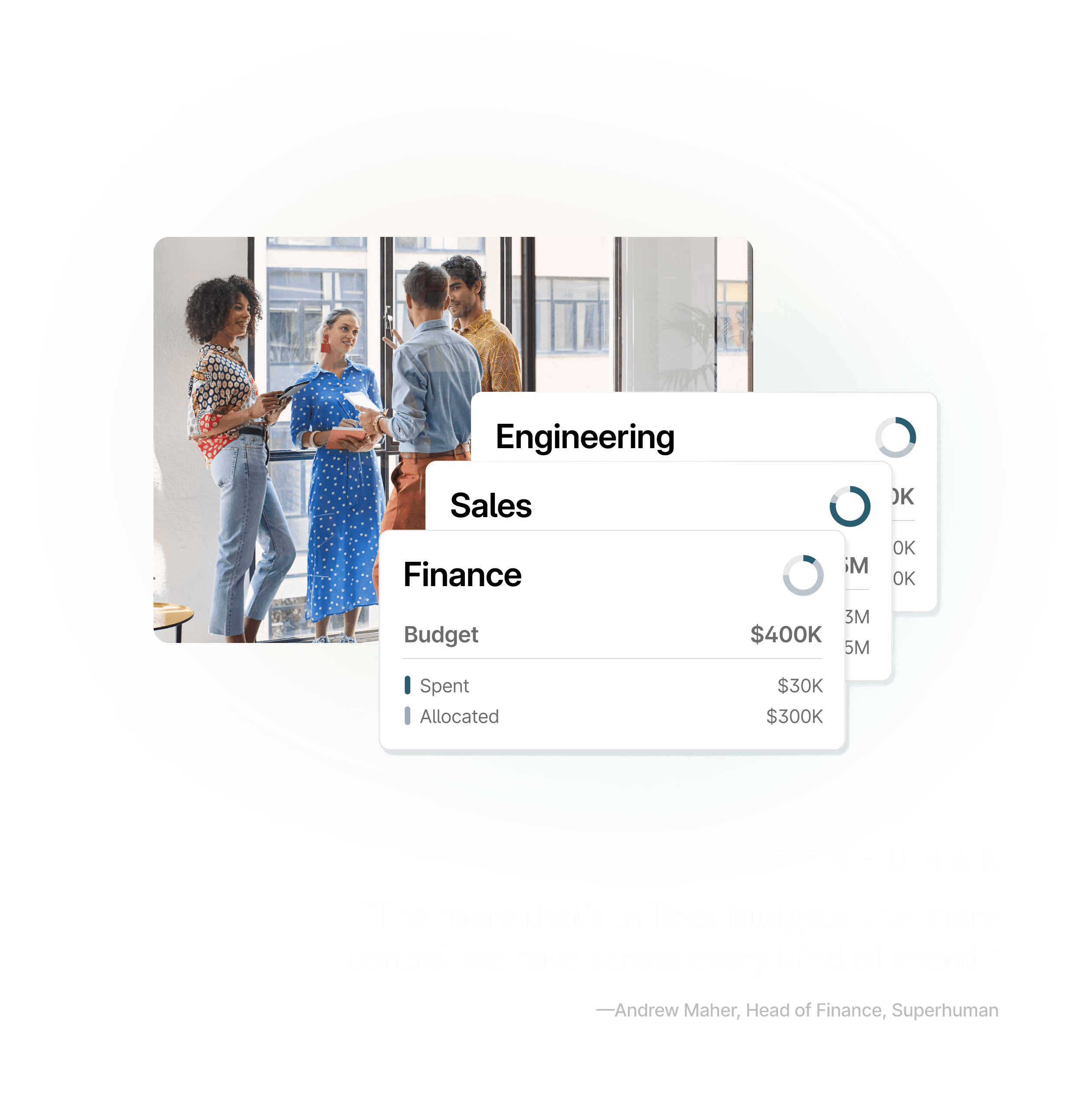 Spend management-Budget