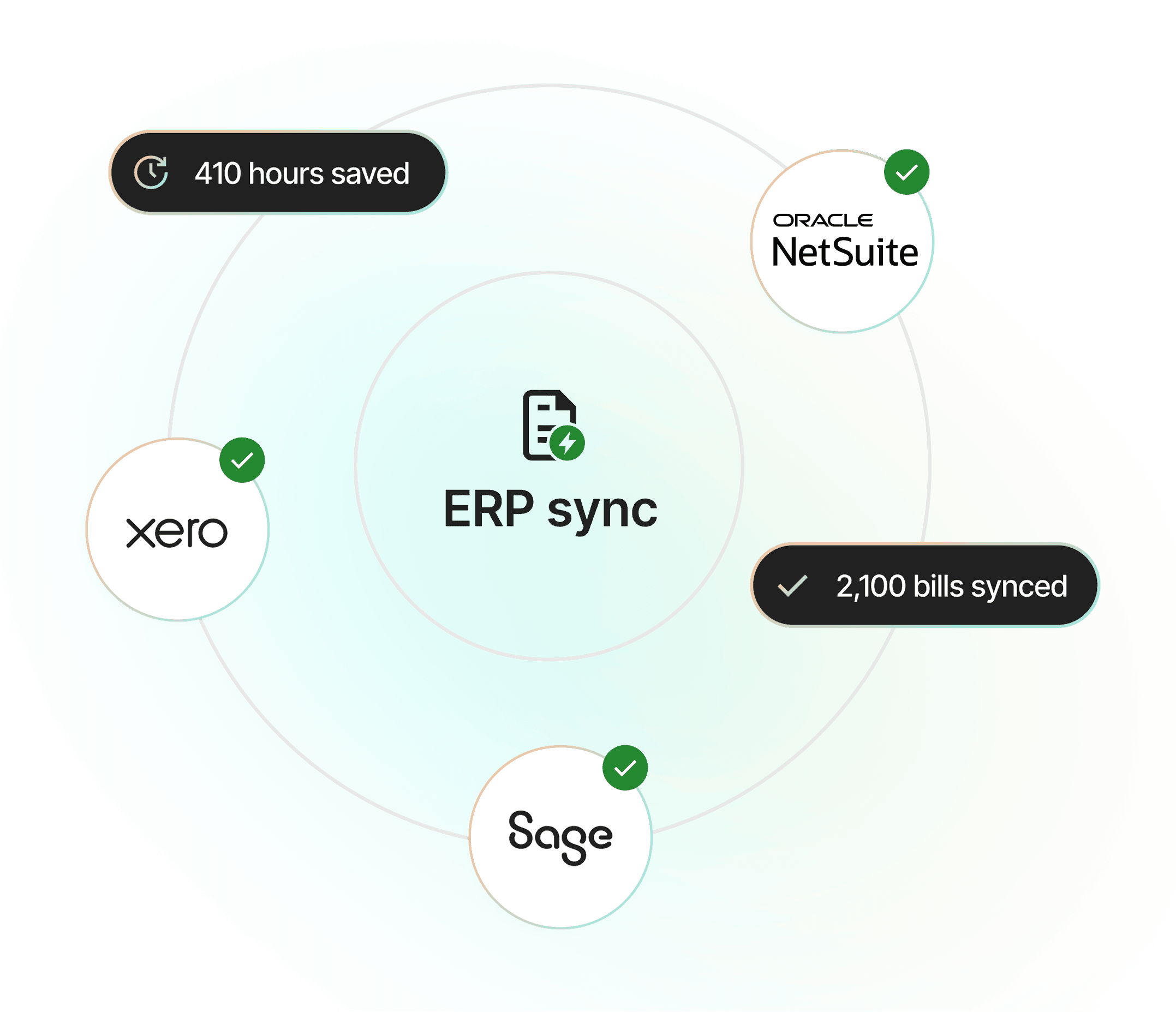 Frame 1073714726 (1)