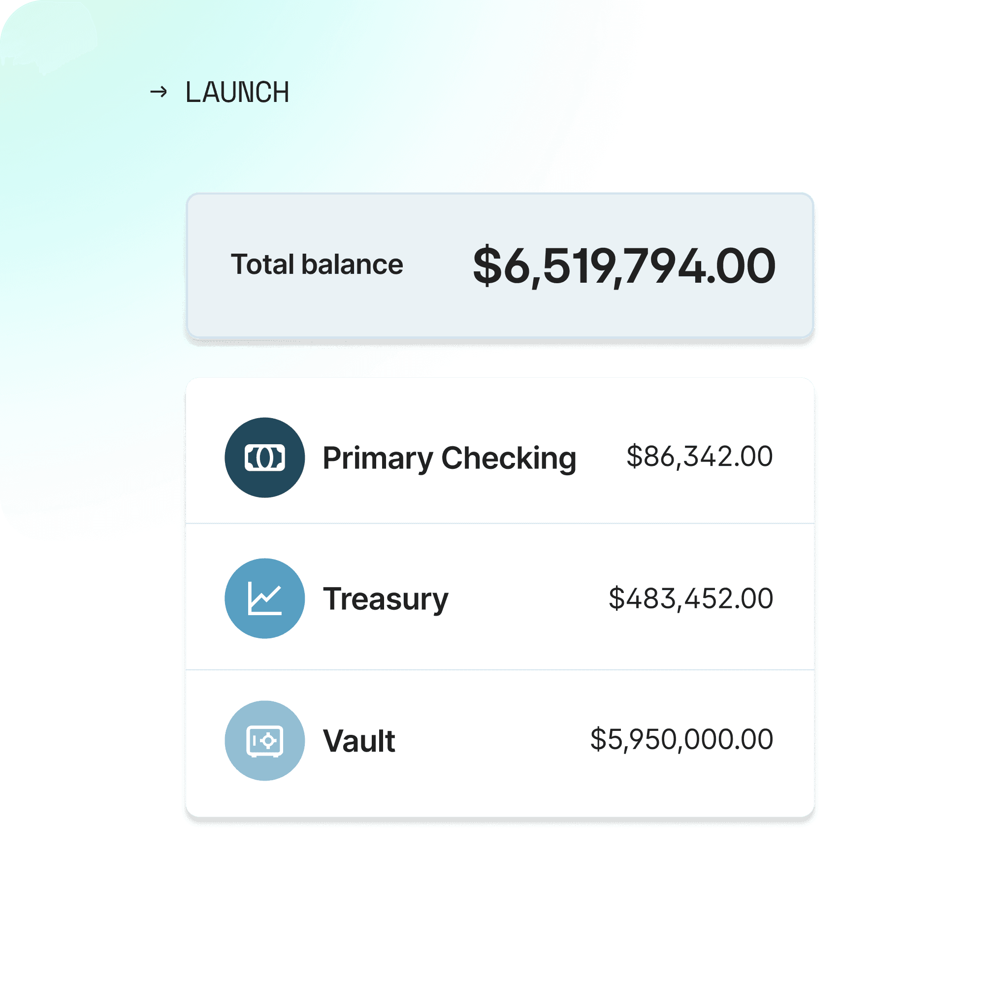 startups-launch-banking