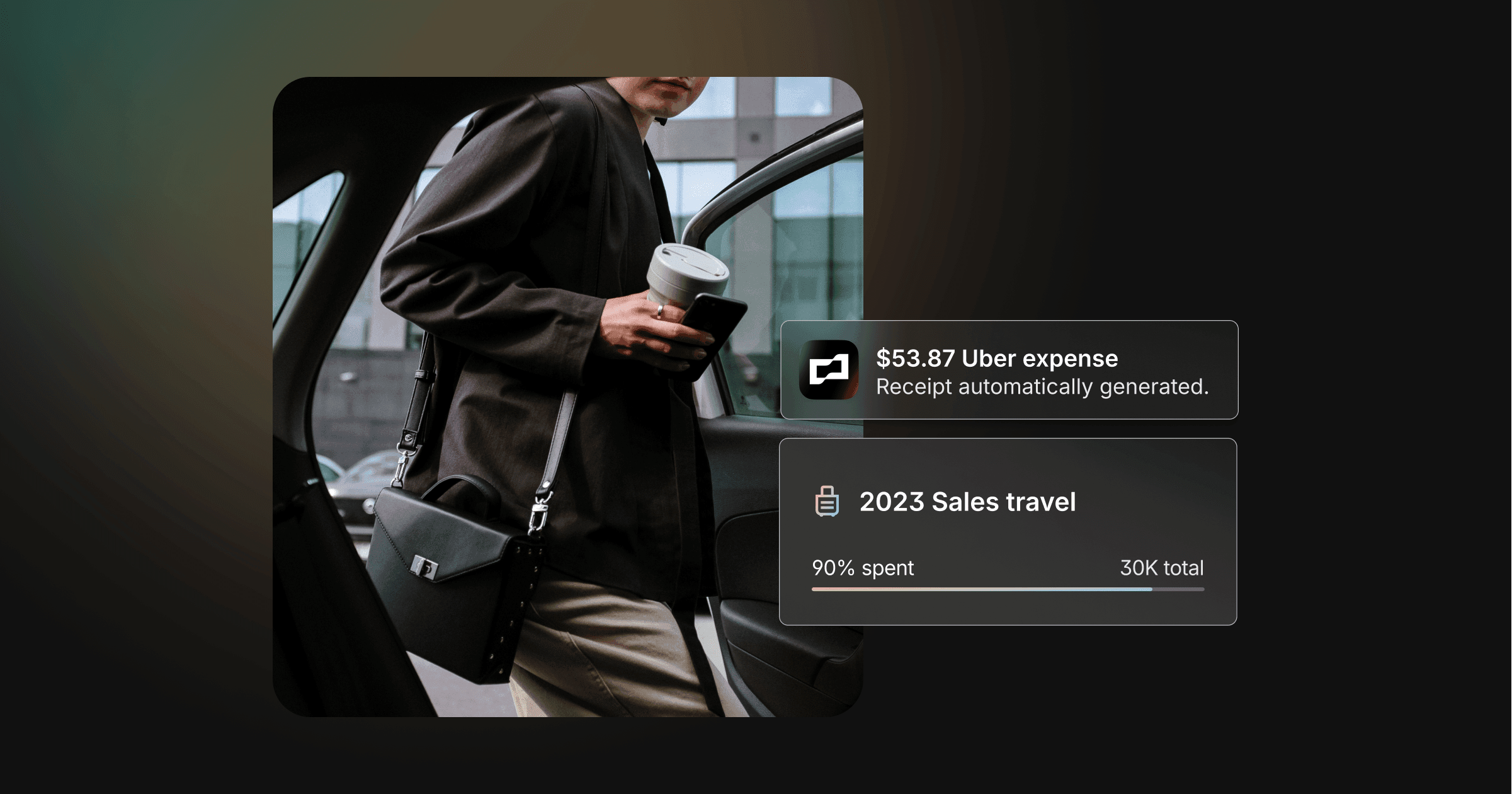 Someone getting into an uber. To the right of them is a box that says $53.87 uber expense. Then below that is a box that says that 90% of the 2023 sales travel budget has been spent.