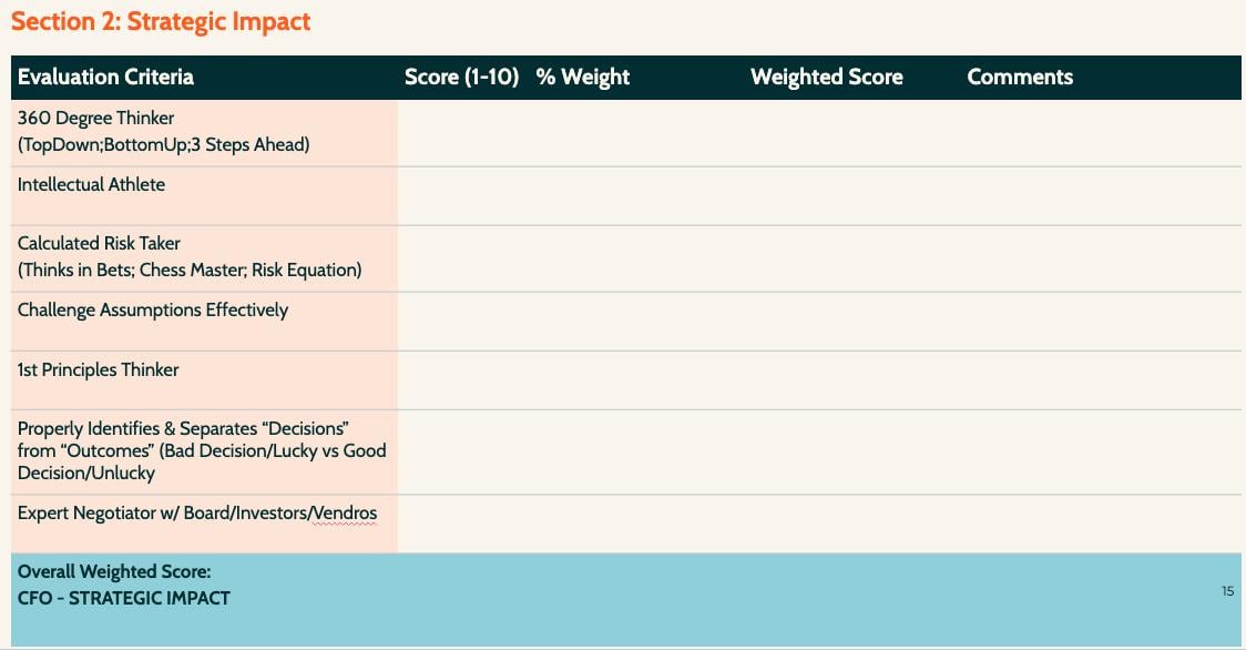 CFO scorecard section 2