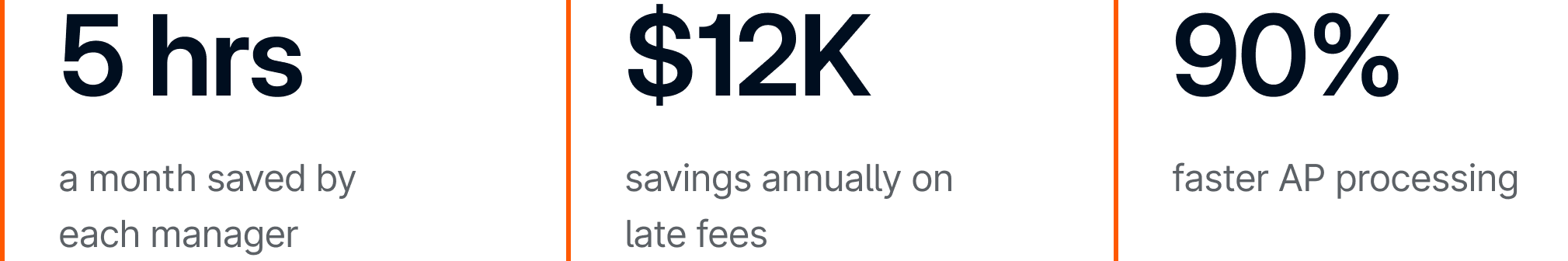 Diligent-Stats-Desktop