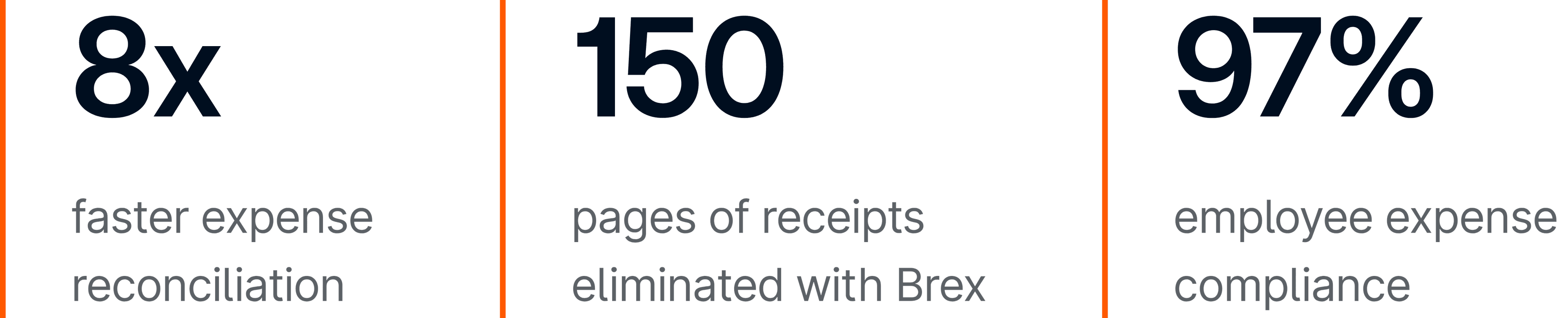 childrens place stats