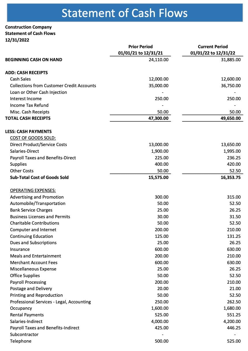 HC - Financial Statement UW 03