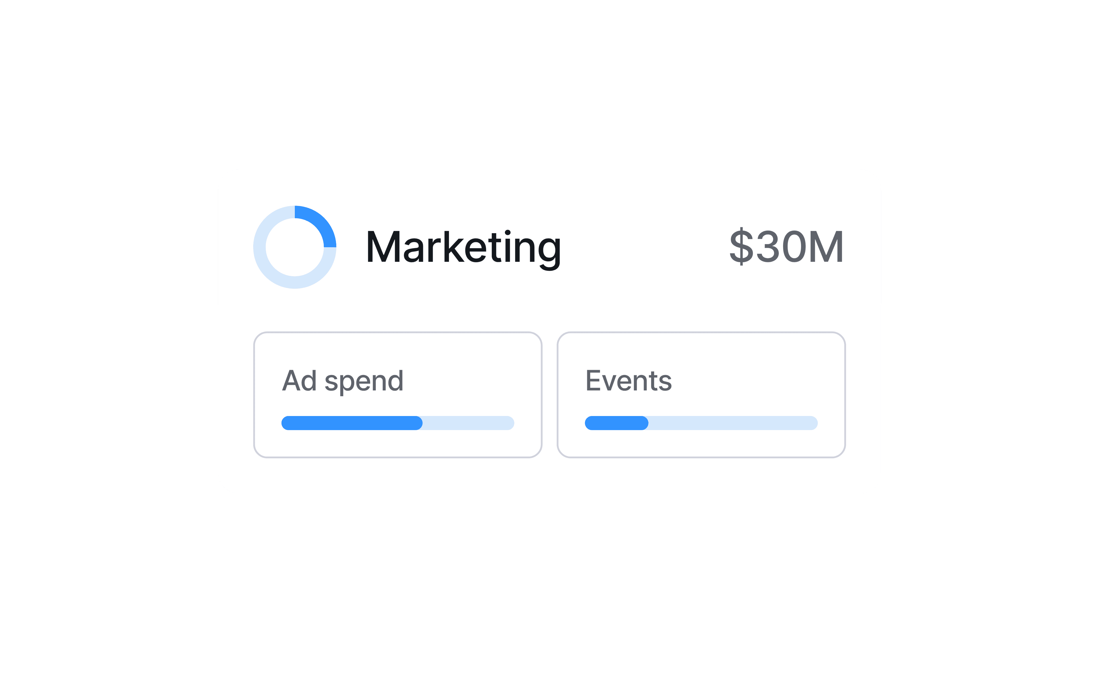 BUI-Expense-Card3-10x