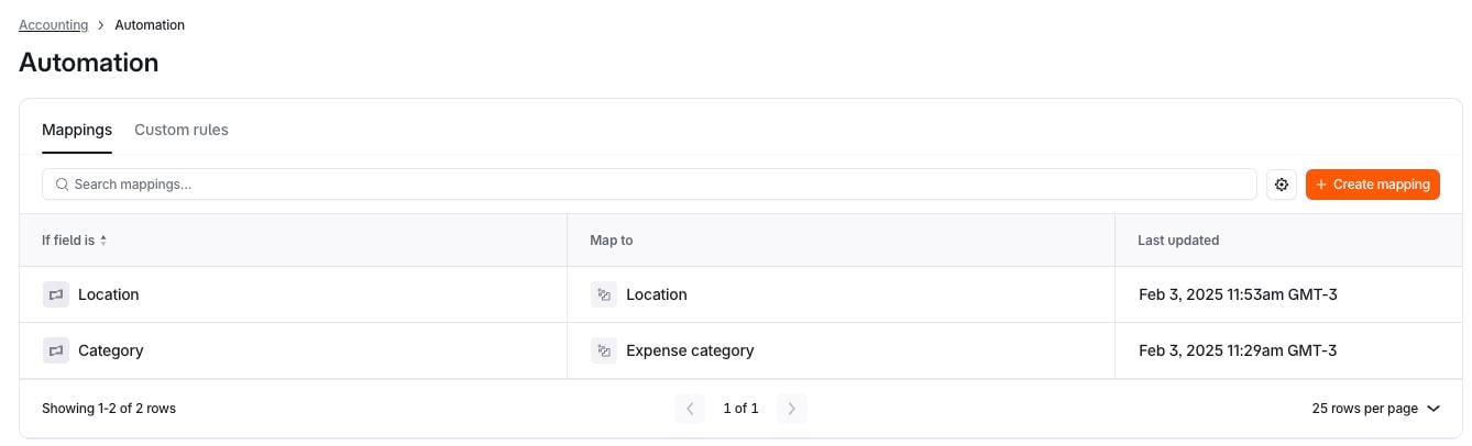 Accounting automation - 3