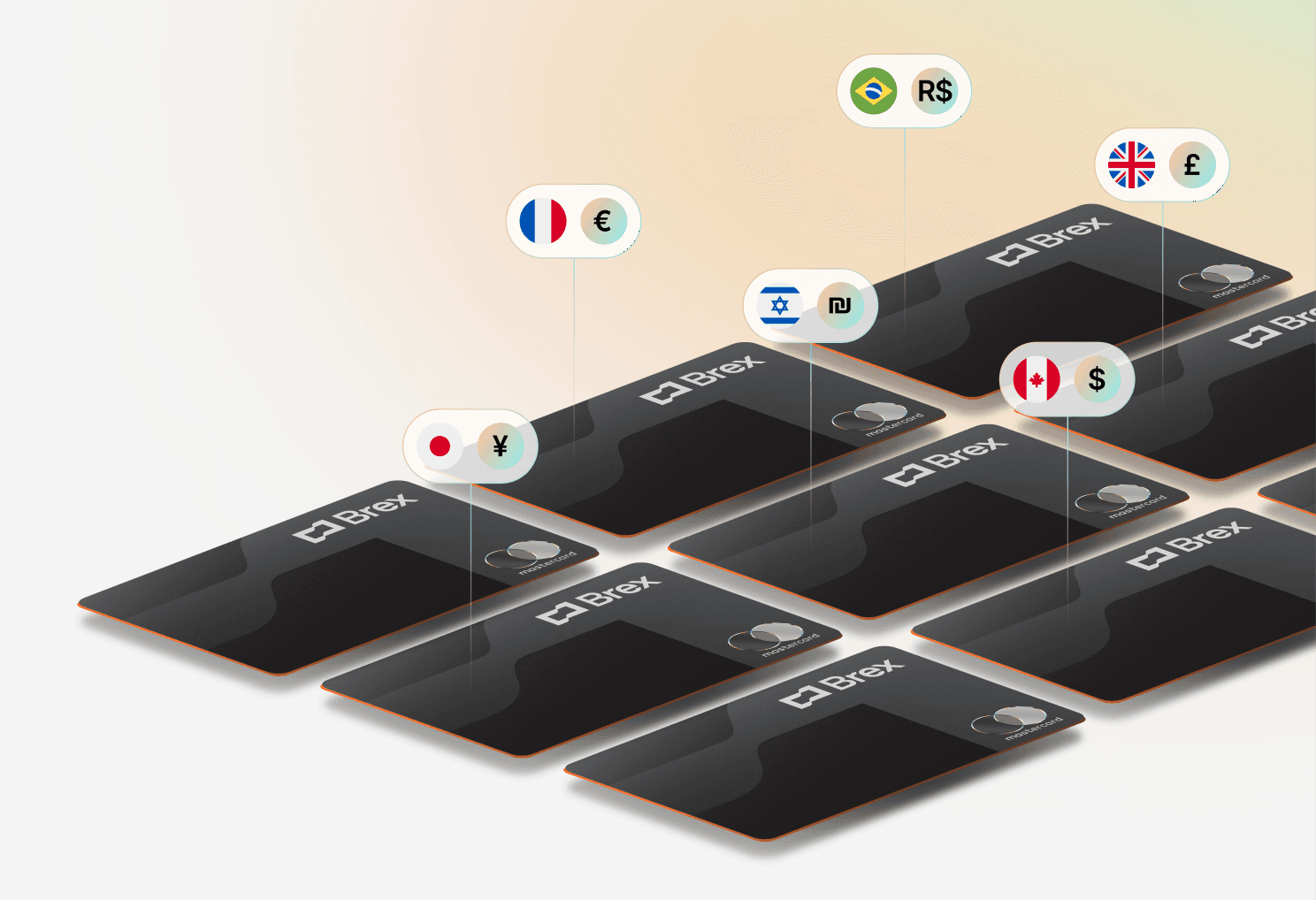 Global payment 2