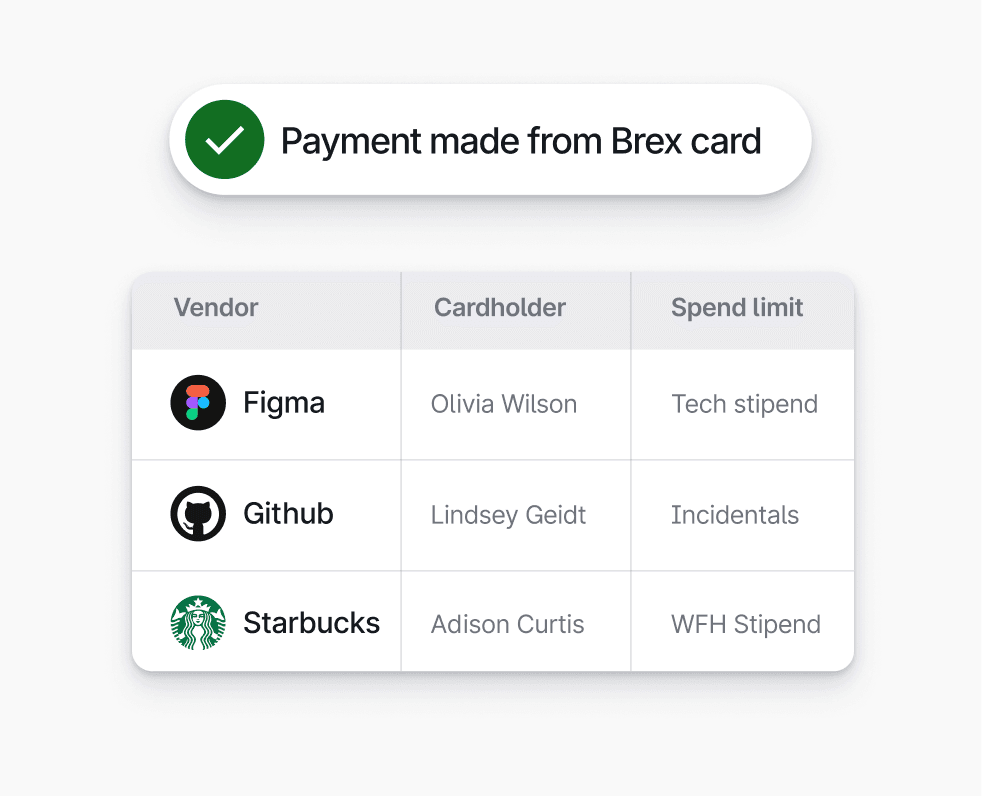 Fall-release_vendor-spend