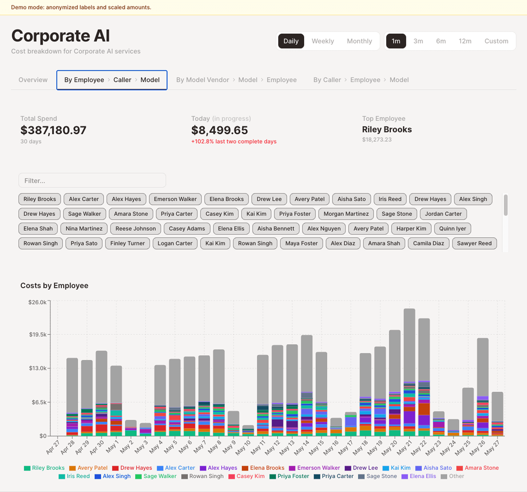 Magpie corporate AI screen shot