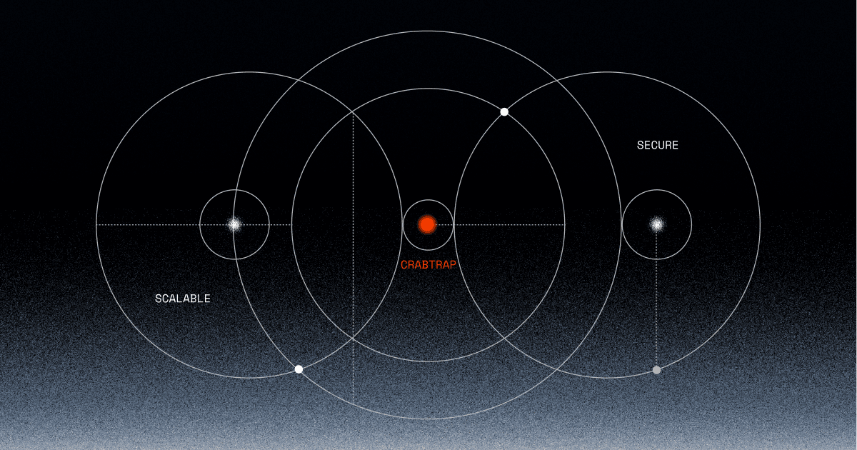 CrabTrab blog preview image