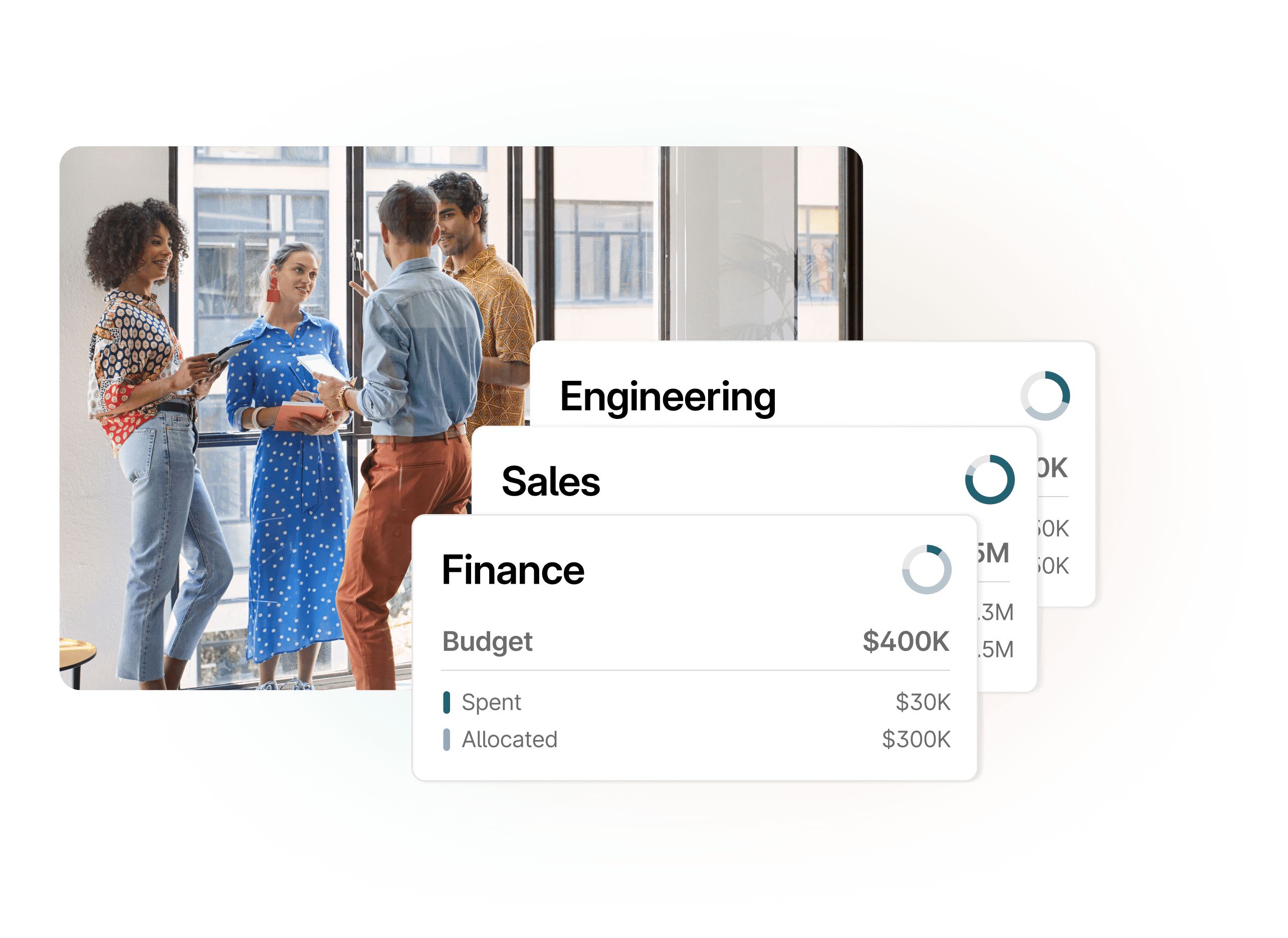 Budgets-top level budgets