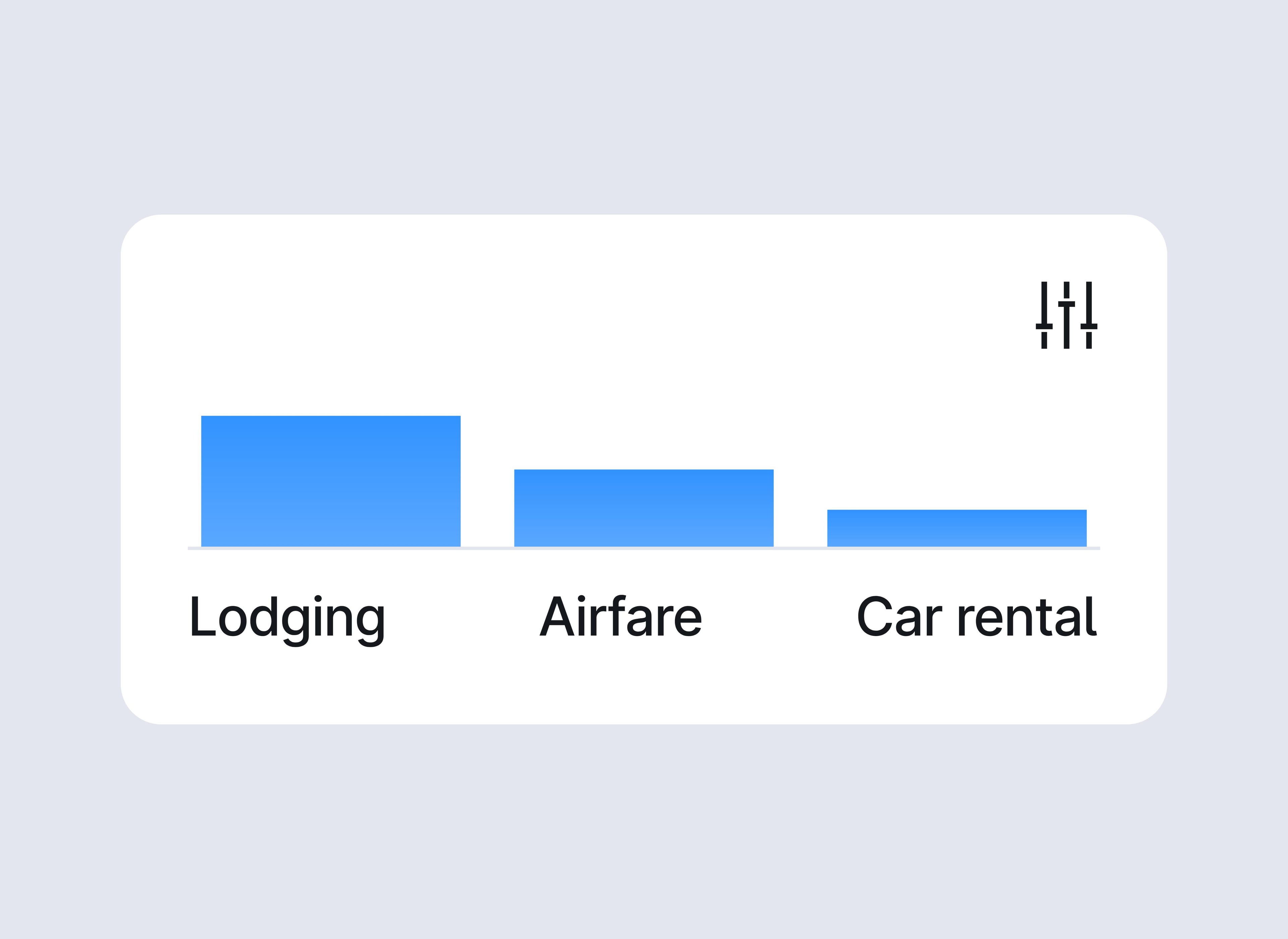 BUI Expense Customize