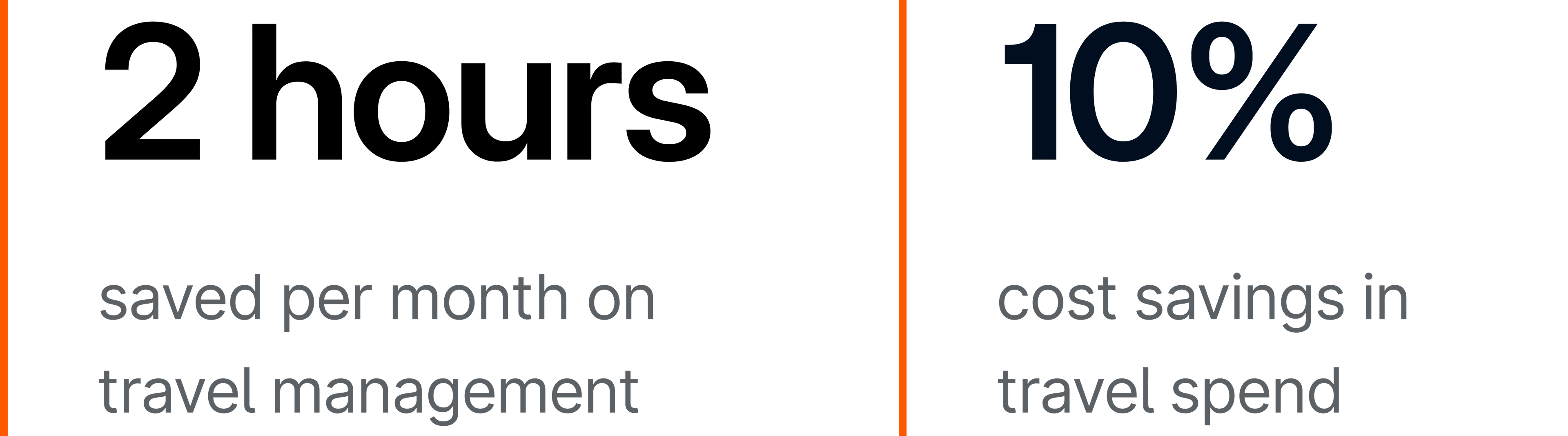 phase genomics stats