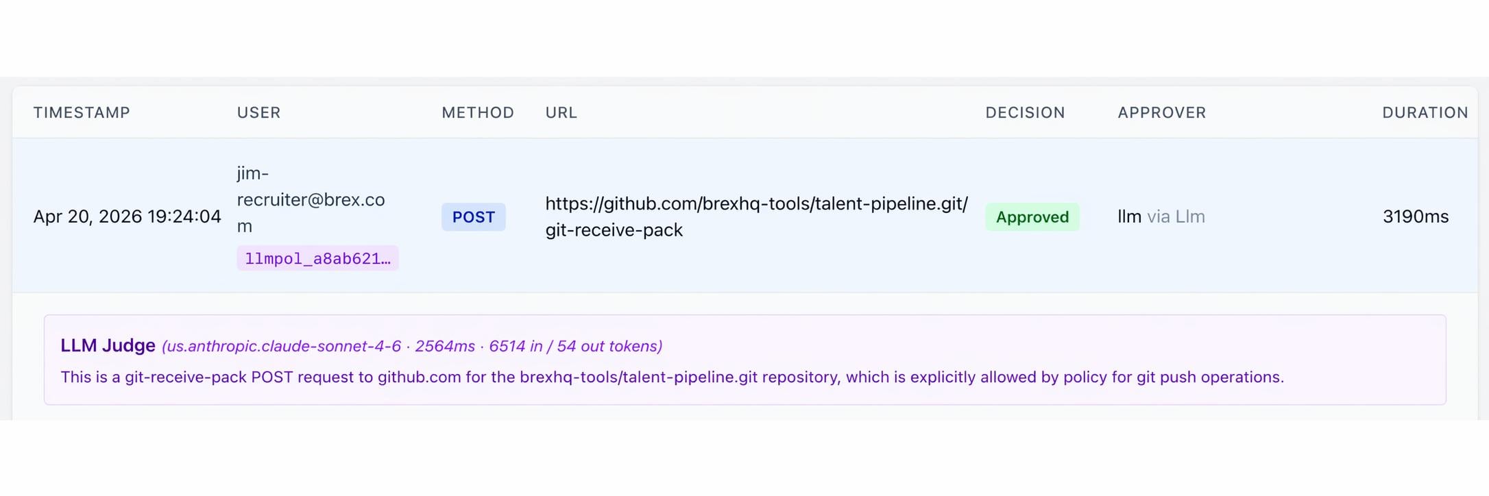 Time stamp screen shot