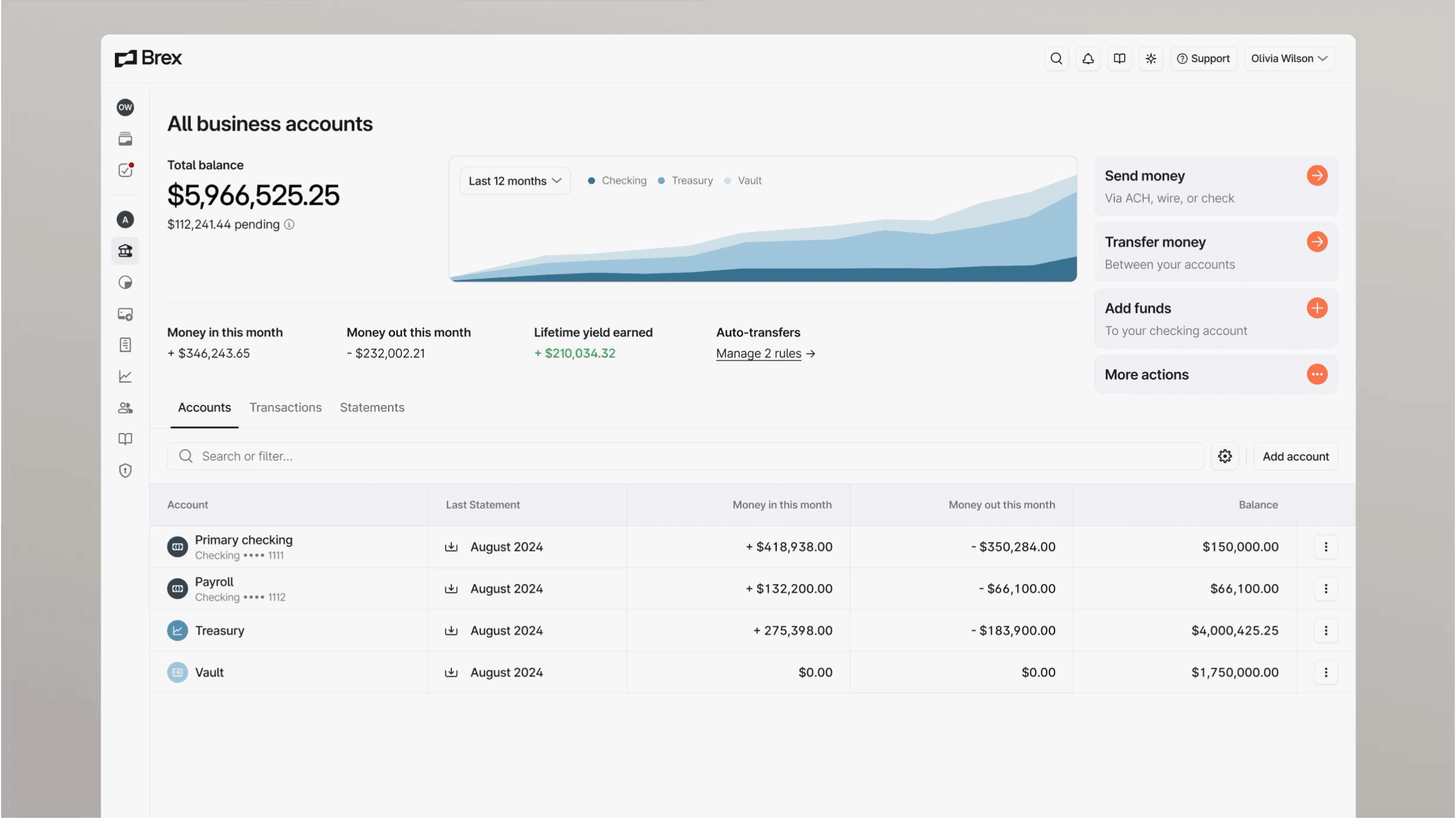 A Brex business banking account.