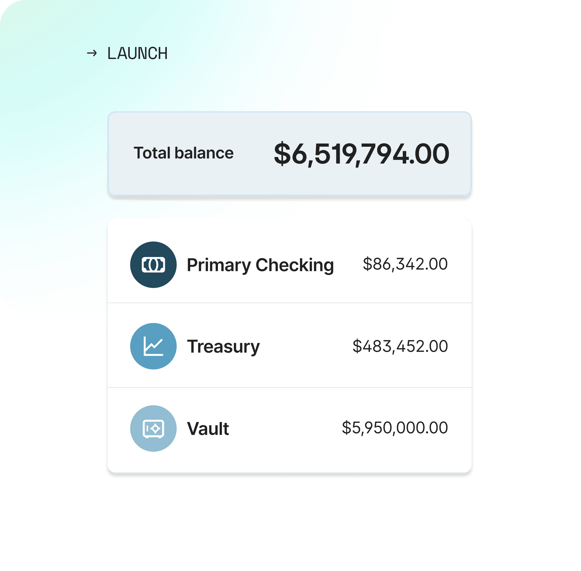 startups-launch-banking