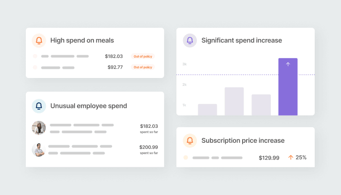 brex premium slide 2