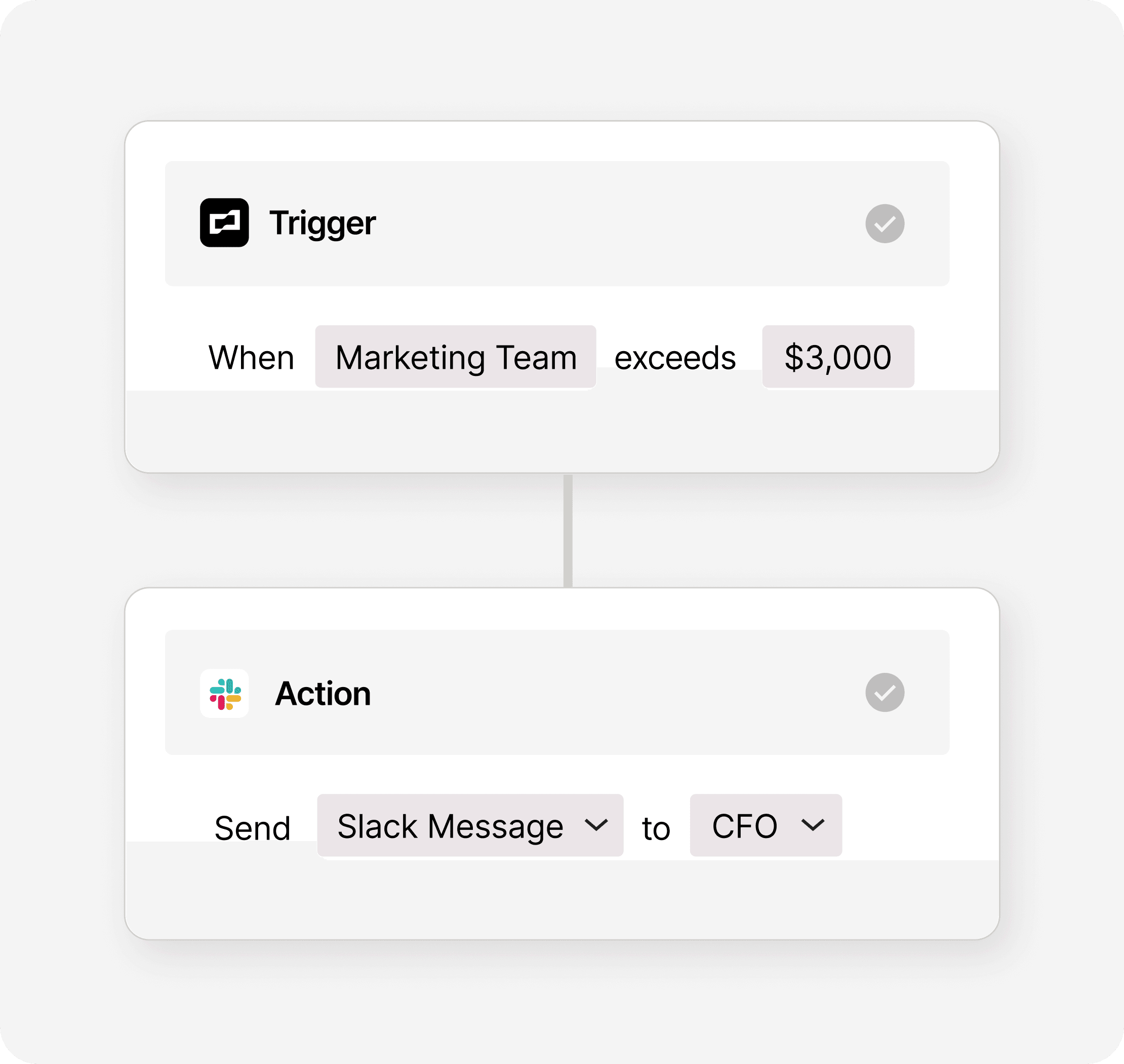 UI illustration of the integration