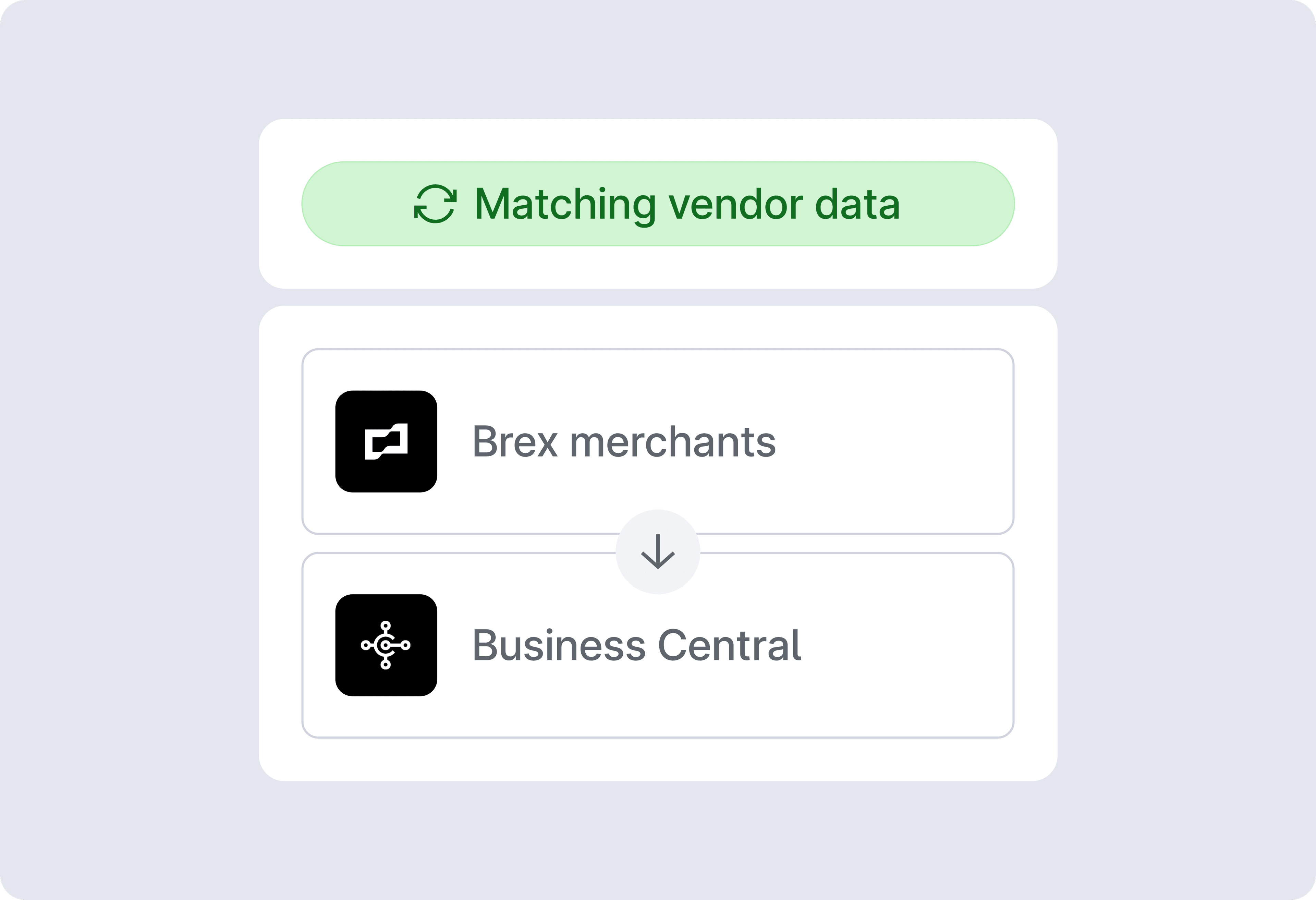 Business-Central-Vendor-Data