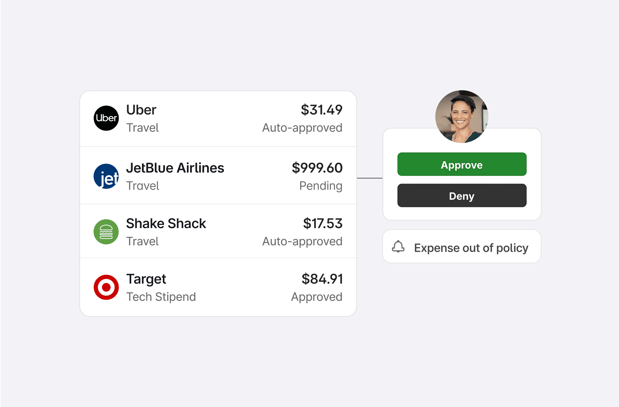 UI of a out-of-policy transaction being flagged