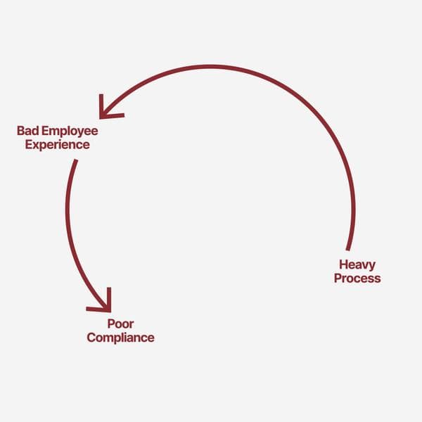 negflywheel-square-r2-1_april13